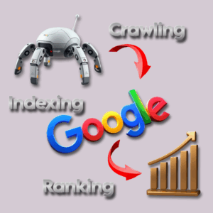 Cara Kerja Mesin Pencari google, Crawling, indexing, rangking