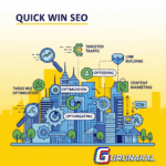 Quick Win Seo mempercepat proses index rank dengan merubah sudut pandang