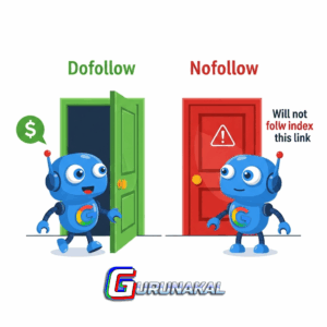 google dofollow dan google nofollow seo gurunakal